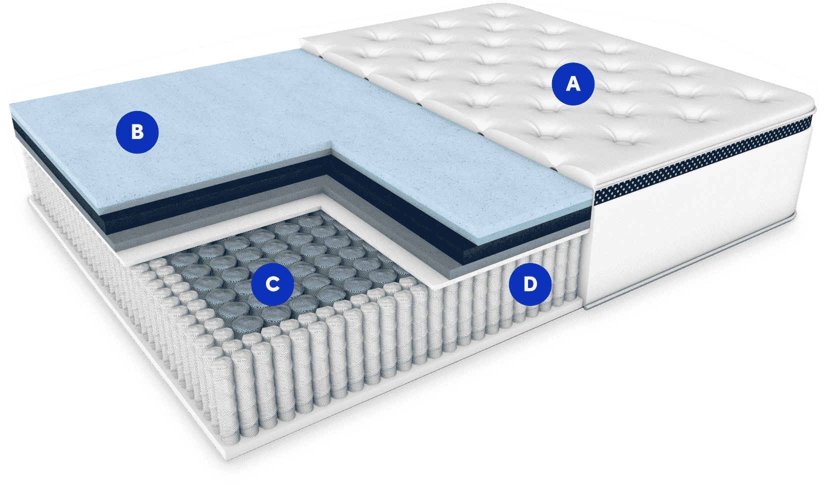 WinkBed